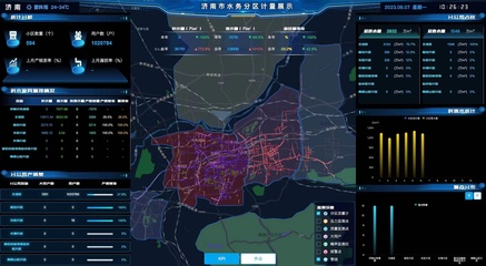 管理+技術雙翼迭代驅動 濟南水務解鎖城市供水管網漏損治理密碼